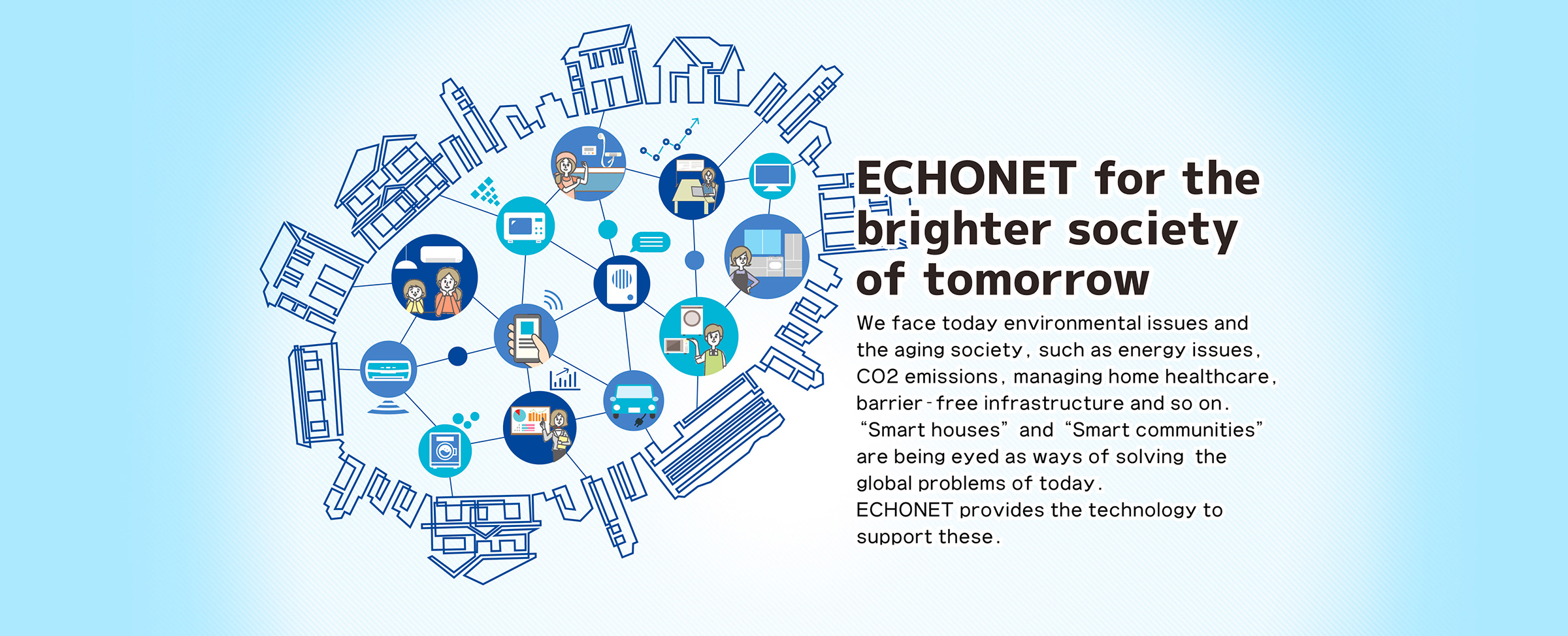 ECHONET for the brighter society of tomorrow